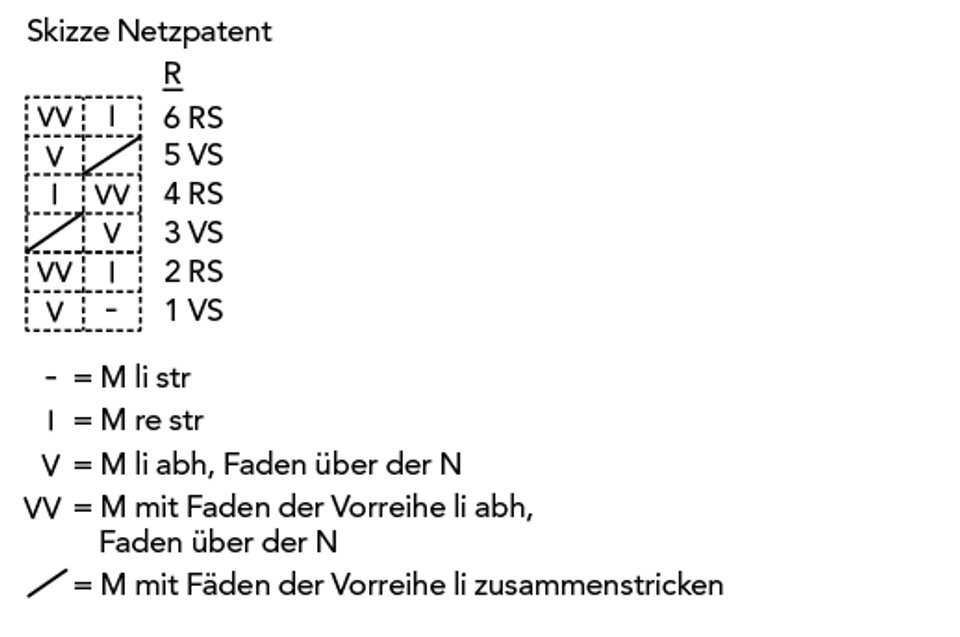 Netzpatentmuster Jacke Larawag