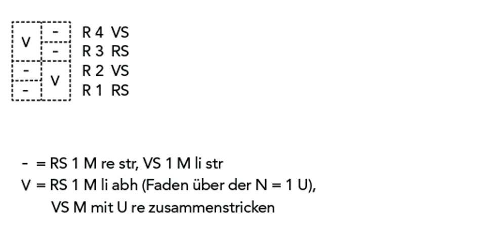 Muster Jacke Acamar
