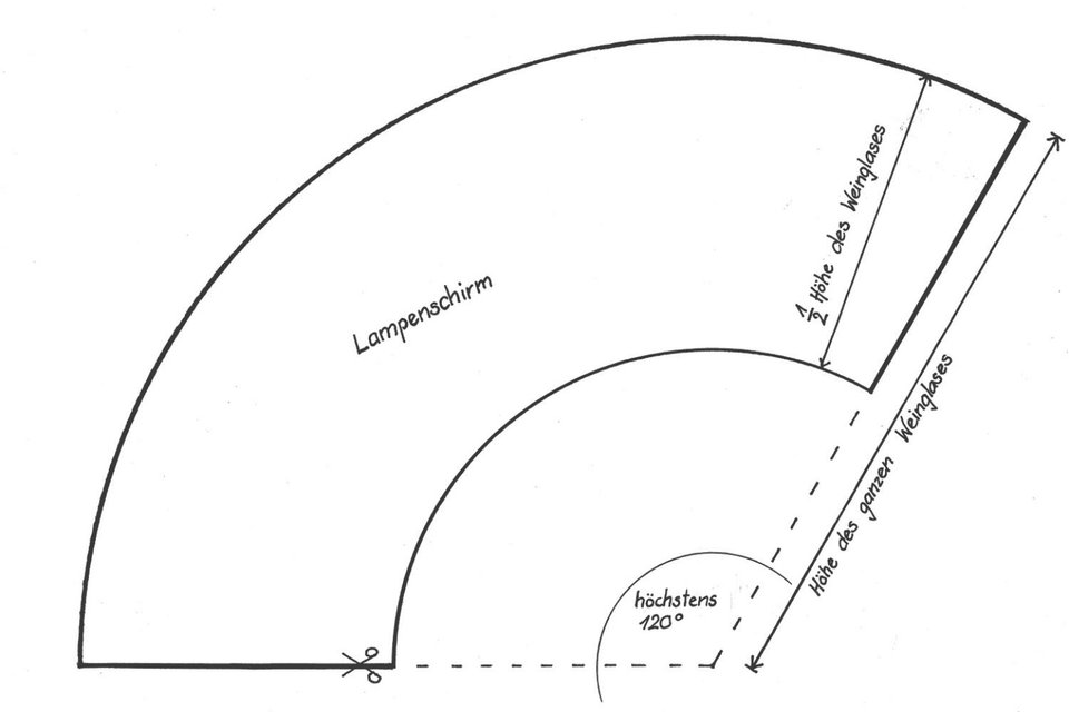 Selbermachen